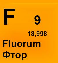 Jak užitečný je fluorid?